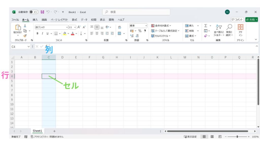 列・行・セルの説明