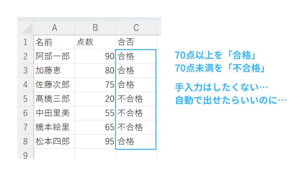 IF関数でできることの説明