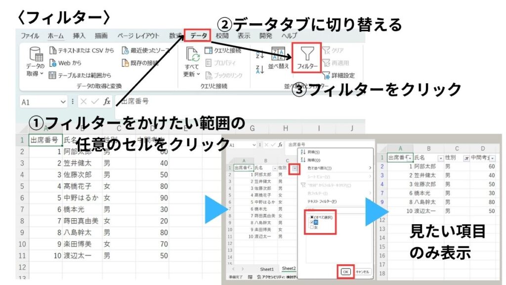 フィルターの説明