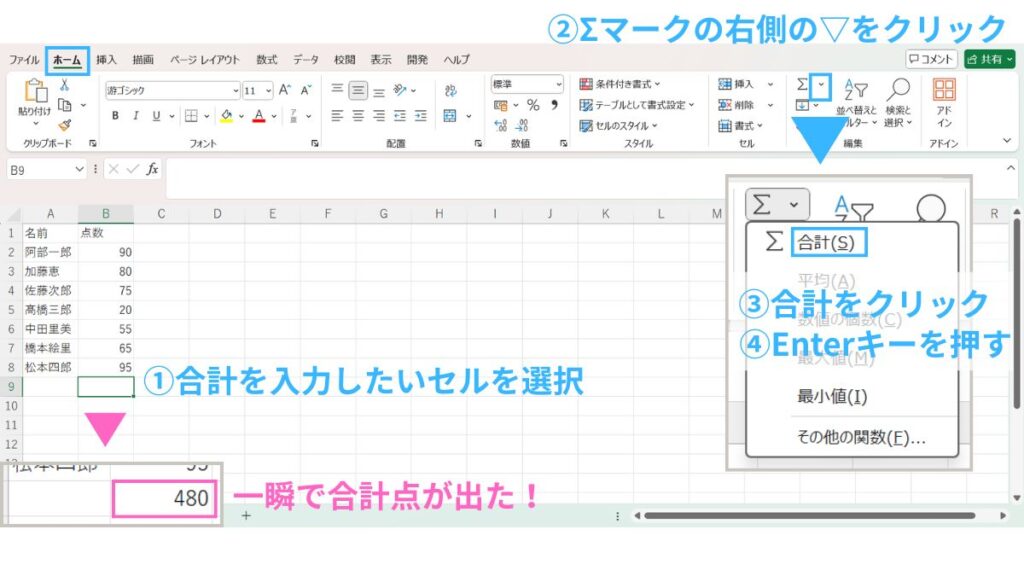 一瞬で合計を出す方法の説明