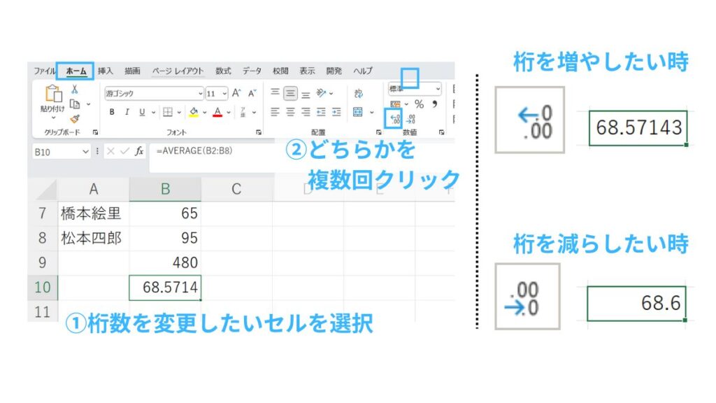 小数点以下の桁数の変更方法の説明
