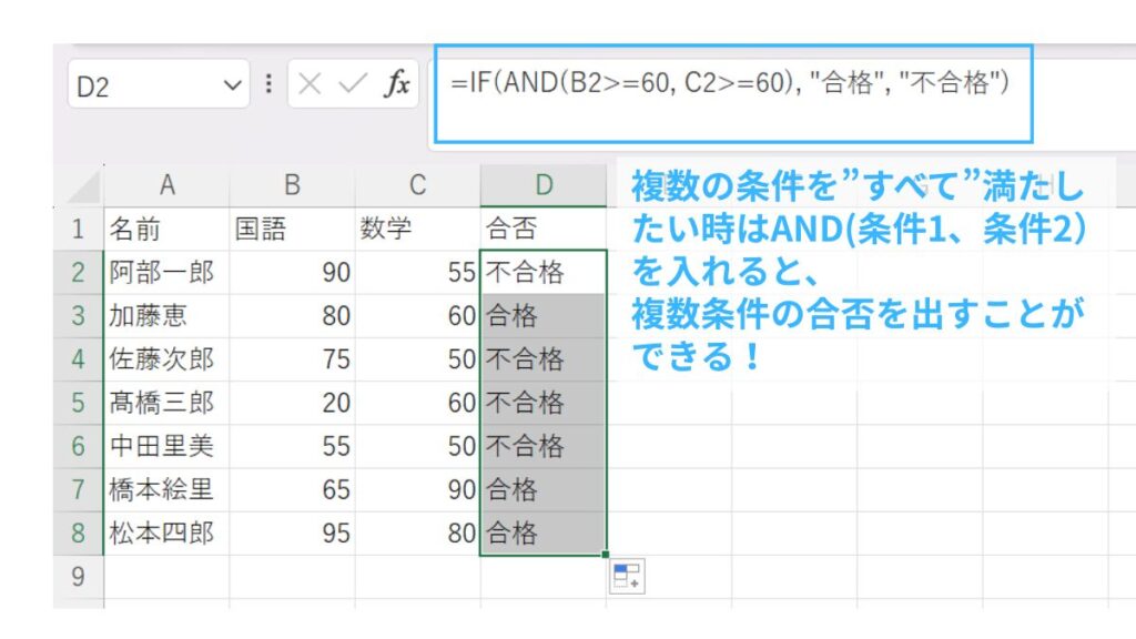 IF関数とAND関数を使った複数条件の合否判定方法の説明
