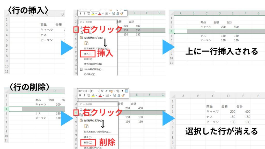 行の挿入・削除の説明