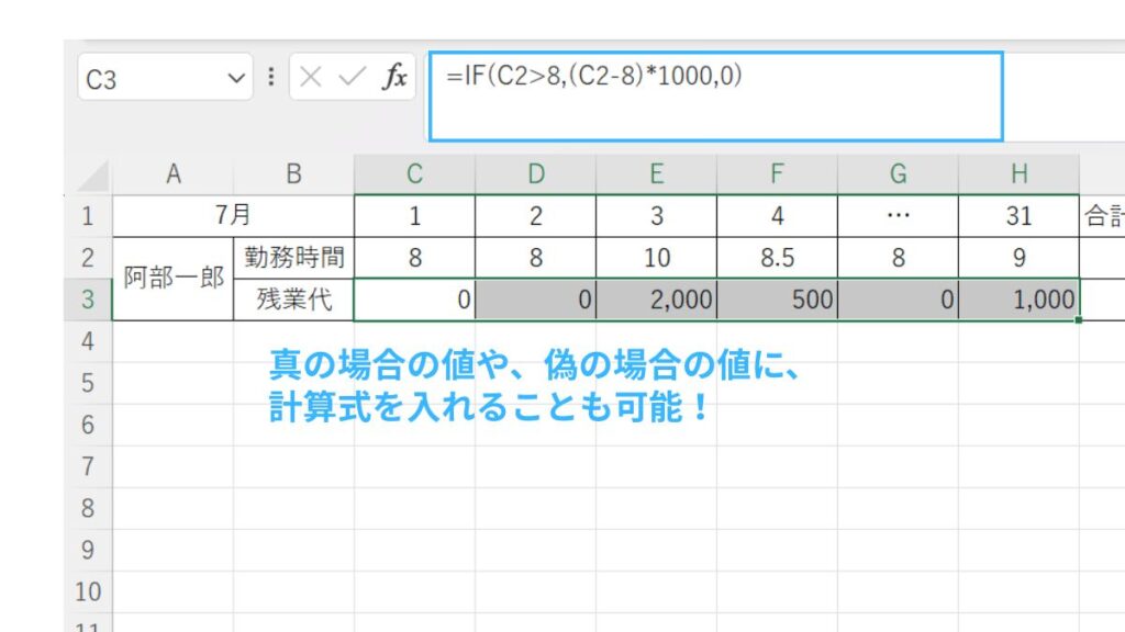 IF関数と計算式を使った残業代の出し方の説明