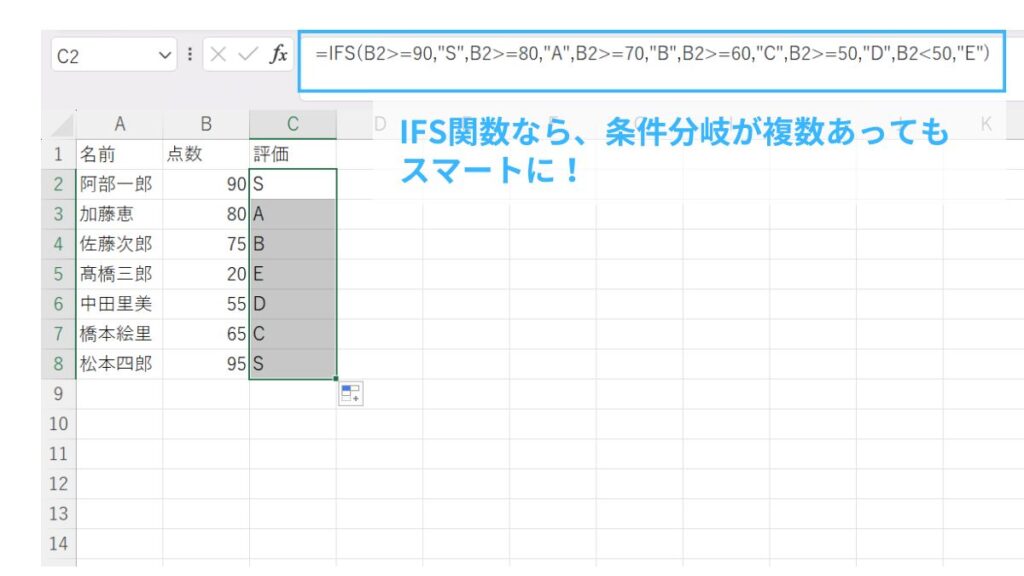 IFS関数の使い方の説明