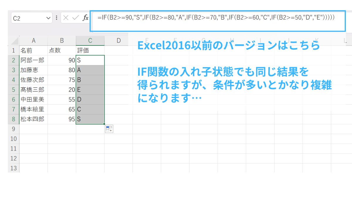 IF関数入門：エクセル苦手でも使いこなせる！テンプレート付き - Excel時短LABO