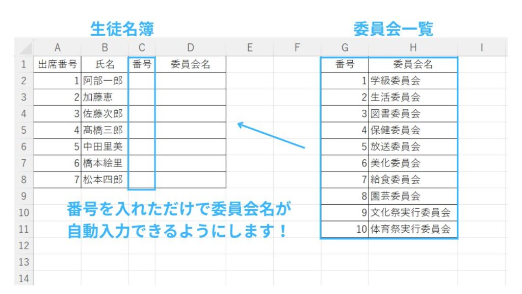 VLOOKUP関数でできる内容の説明