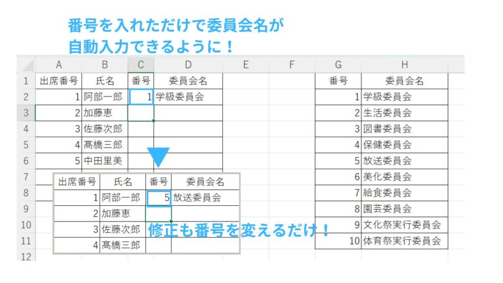 VLOOKUP関数を使って委員会名を入力する方法の説明