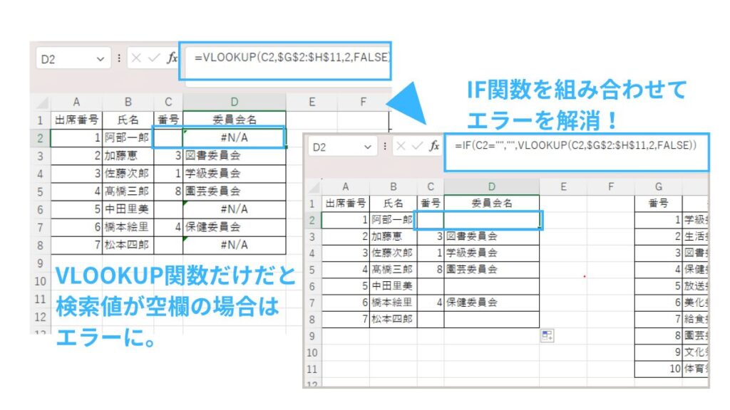 IF関数を組み合わせてVLOOKUP関数のエラーを消す方法