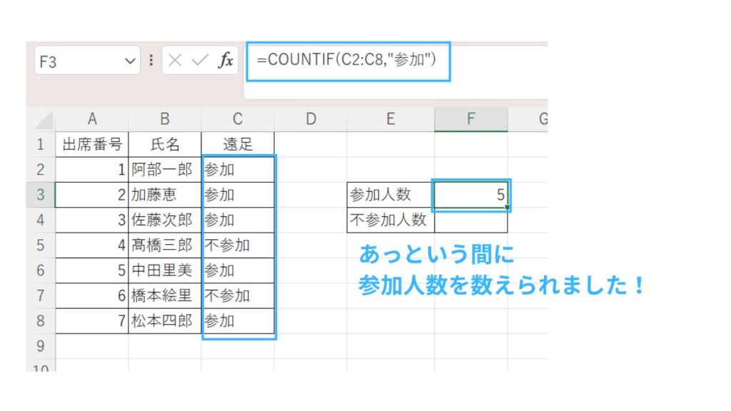 COUNTIF関数の基本的な使い方の説明