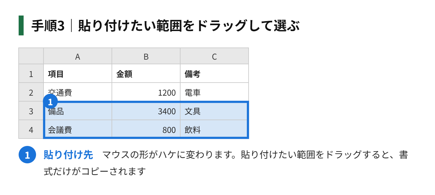 手順3：貼り付けたい範囲をドラッグして選ぶ