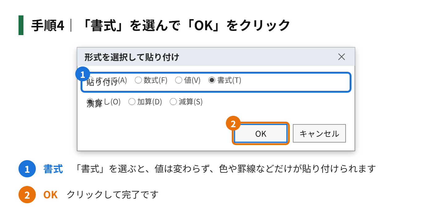 手順4：「書式」を選んで「OK」をクリックする