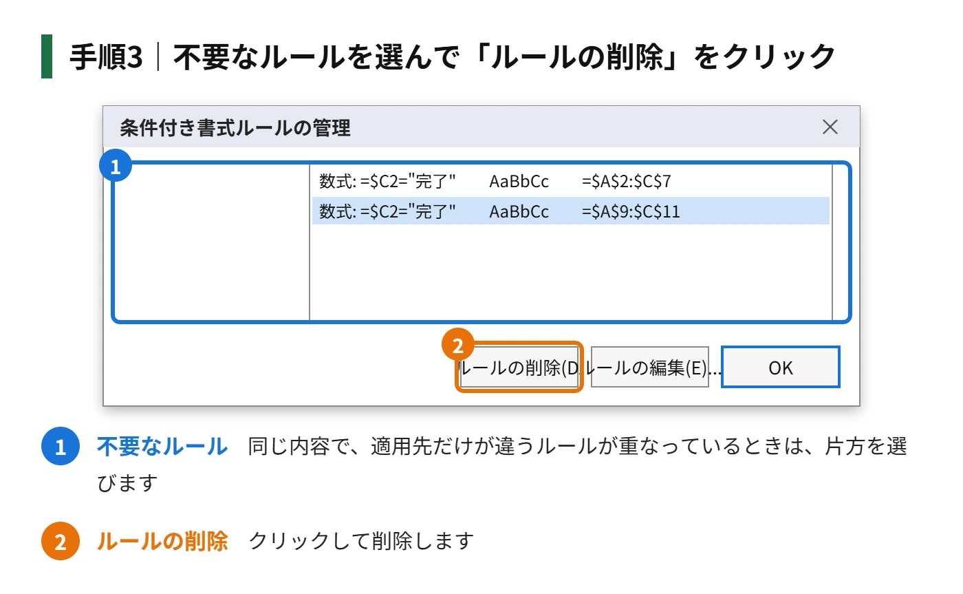 手順3：不要なルールを選んで「ルールの削除」をクリックする