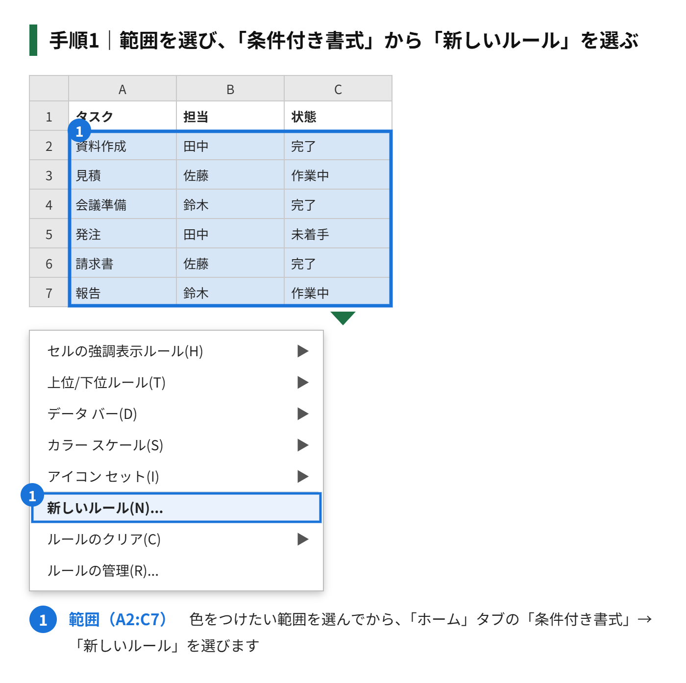 手順1：範囲を選び、「条件付き書式」から「新しいルール」を選ぶ