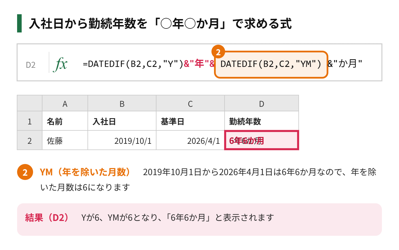 DATEDIF関数のYとYMを&でつなぎ、入社日から勤続年数を年とか月で表示する式を示した図