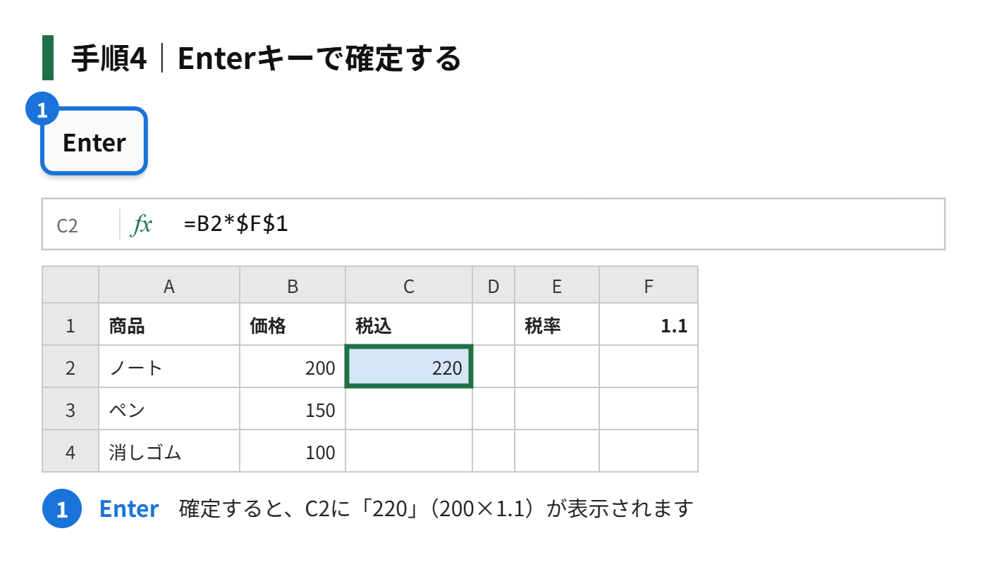手順4：Enter を押して確定する