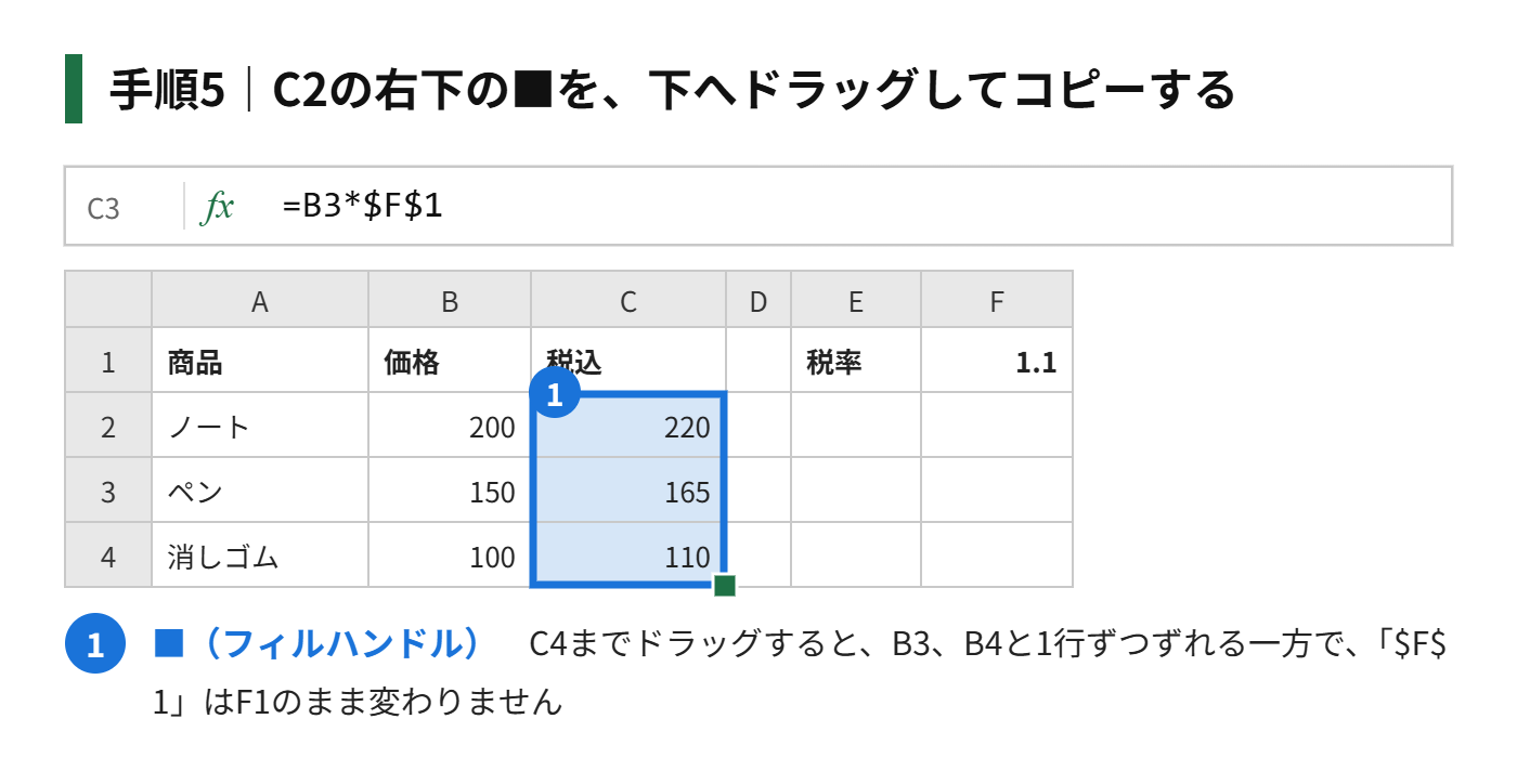 手順5：C2を選び、右下の■を、下へドラッグしてコピーする