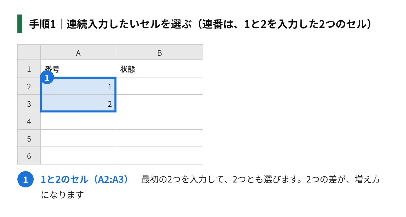 手順1：コピーまたは連続入力したいセルを選ぶ（連番の場合は、1と2を入力した2つのセルを選ぶ）