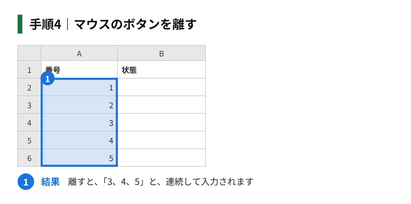 手順4：マウスのボタンを離す
