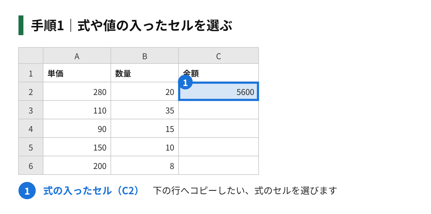 手順1：式や値の入ったセルを選ぶ
