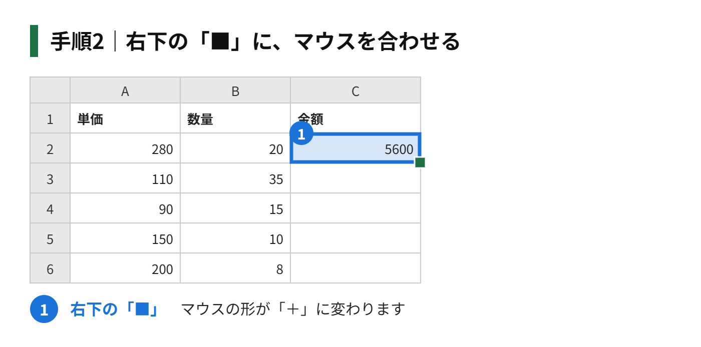 手順2：右下の「■」に、マウスを合わせる