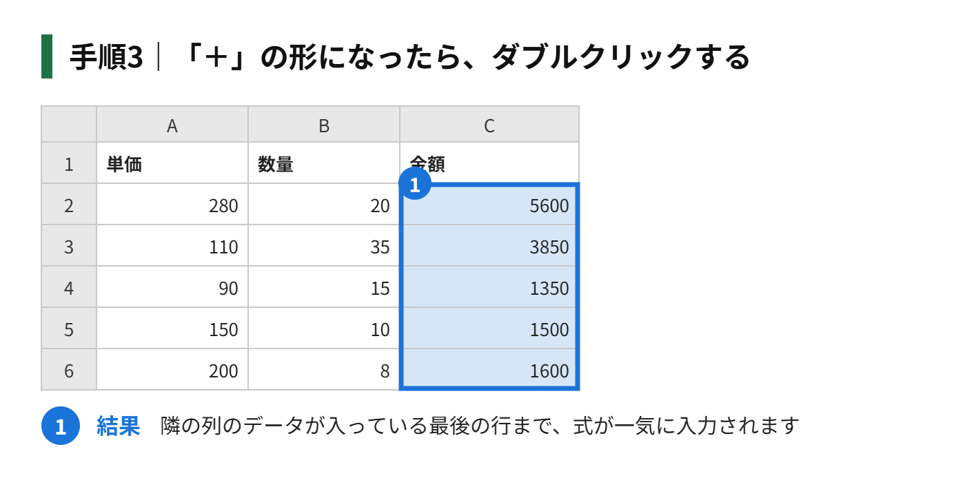 手順3：「＋」の形になったら、ダブルクリックする