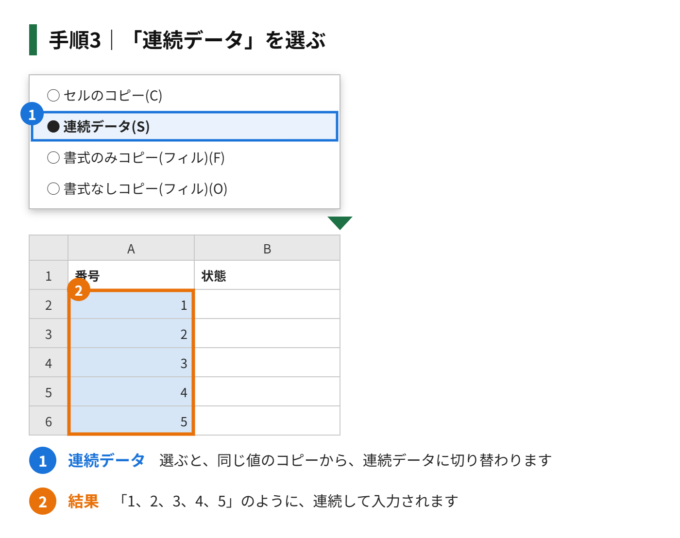 手順3：「セルのコピー」または「連続データ」を選ぶ