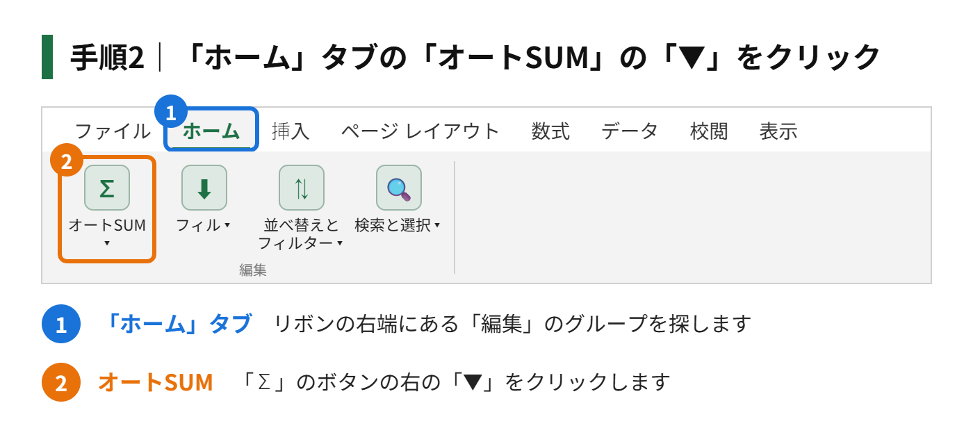 手順2：「ホーム」タブの右端にある「オートSUM」の「▼」をクリックする