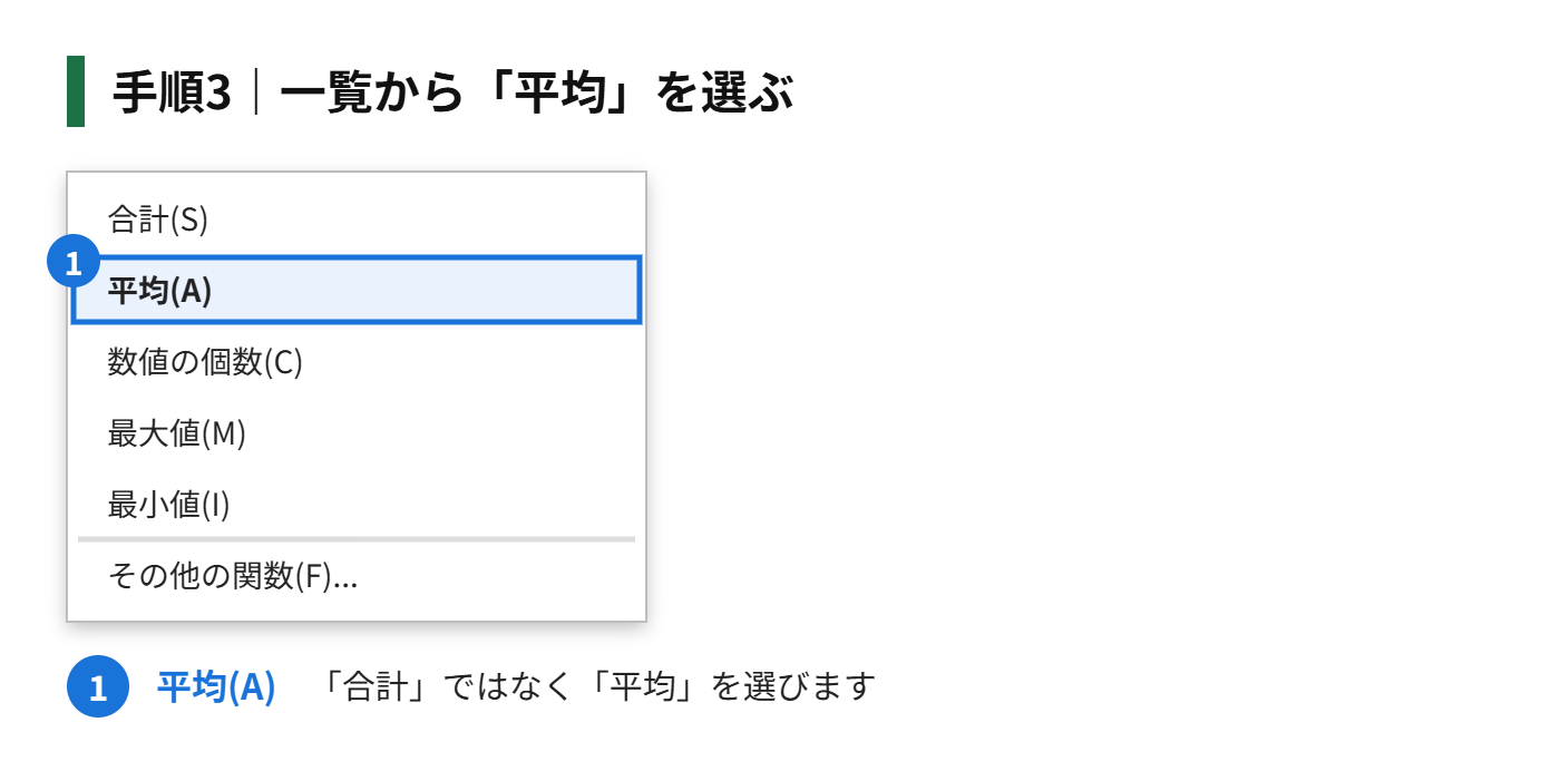 手順3：一覧から「平均」を選ぶ