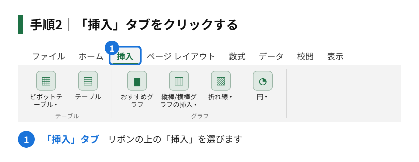 手順2：「挿入」タブをクリックする