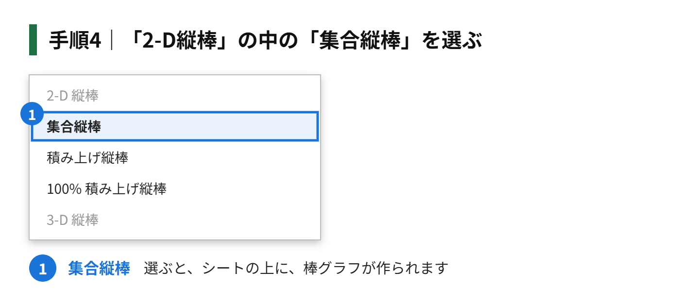 手順4：「2-D縦棒」の中の「集合縦棒」を選ぶ