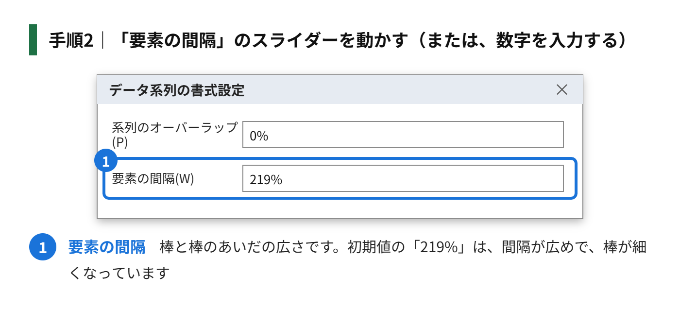 手順2：右側に表示された画面で、「要素の間隔」のスライダーを動かす（または、数字を入力する）
