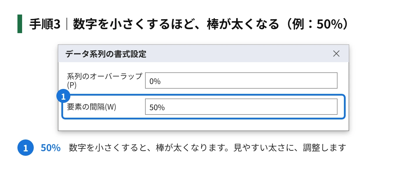 手順3：数字を小さくするほど、棒が太くなる。例：「50%」にする