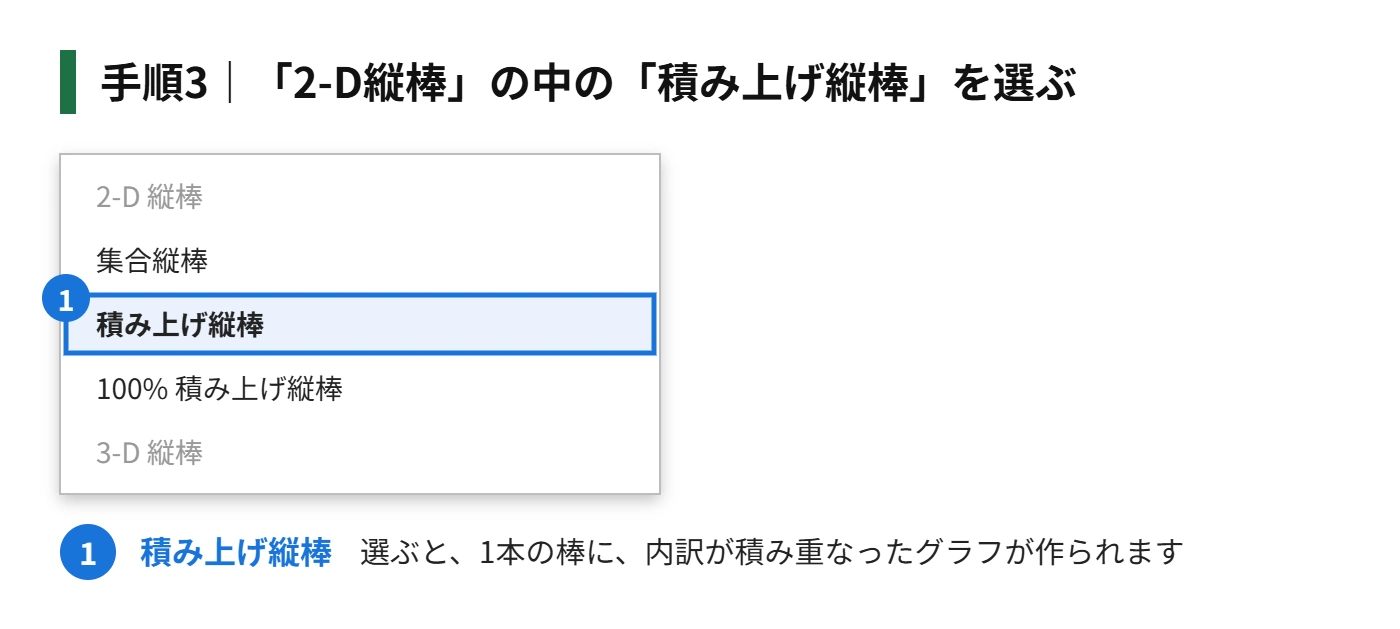 手順3：「2-D縦棒」の中の「積み上げ縦棒」を選ぶ