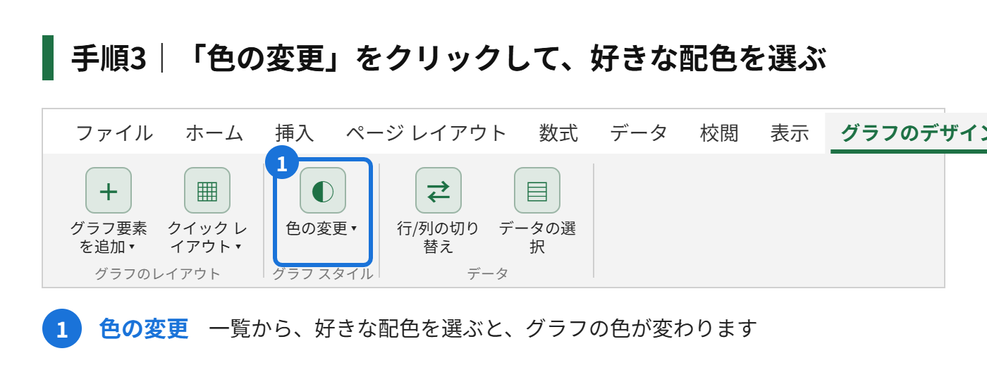 手順3：「色の変更」をクリックして、好きな配色を選ぶ