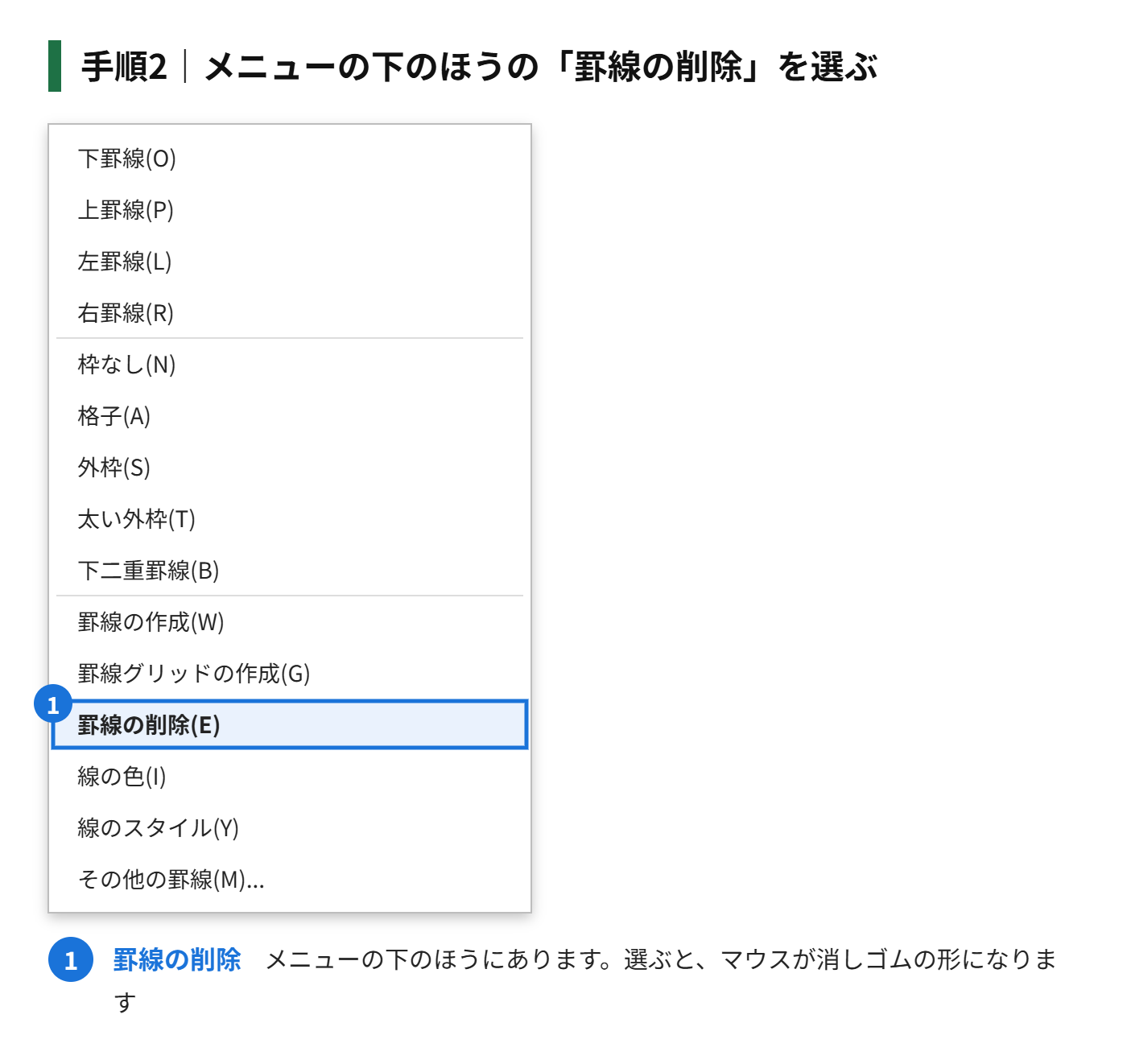 手順2:メニューの下のほうにある「罫線の削除」を選ぶ