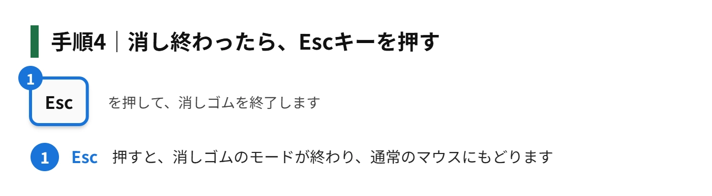 手順4:消し終わったら、Escキーを押して、消しゴムを終了する