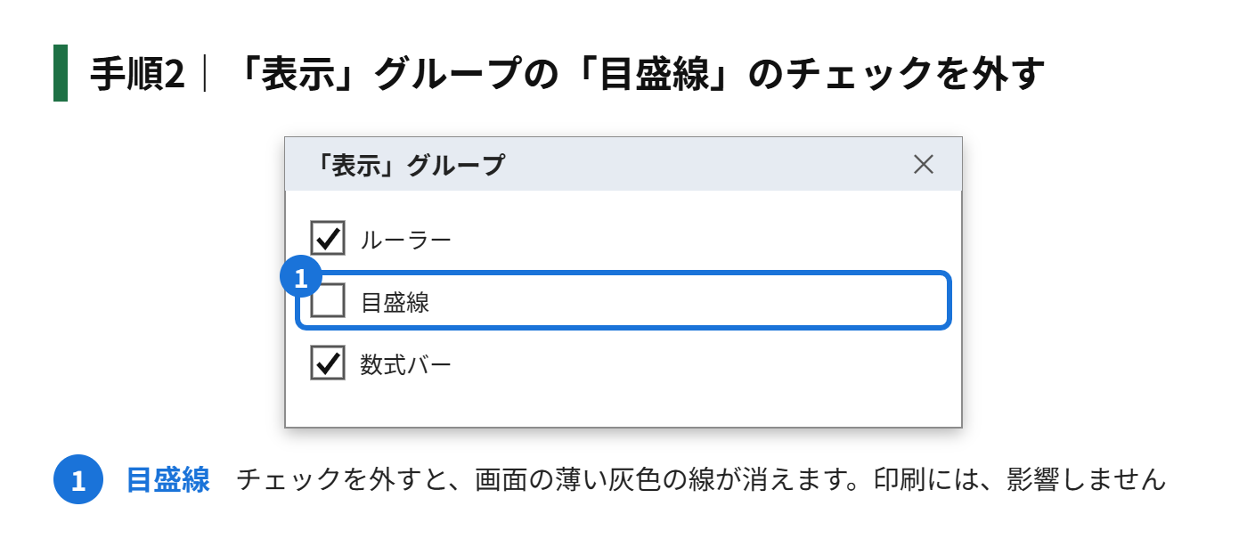 手順2:「表示」グループの「目盛線」のチェックを外す