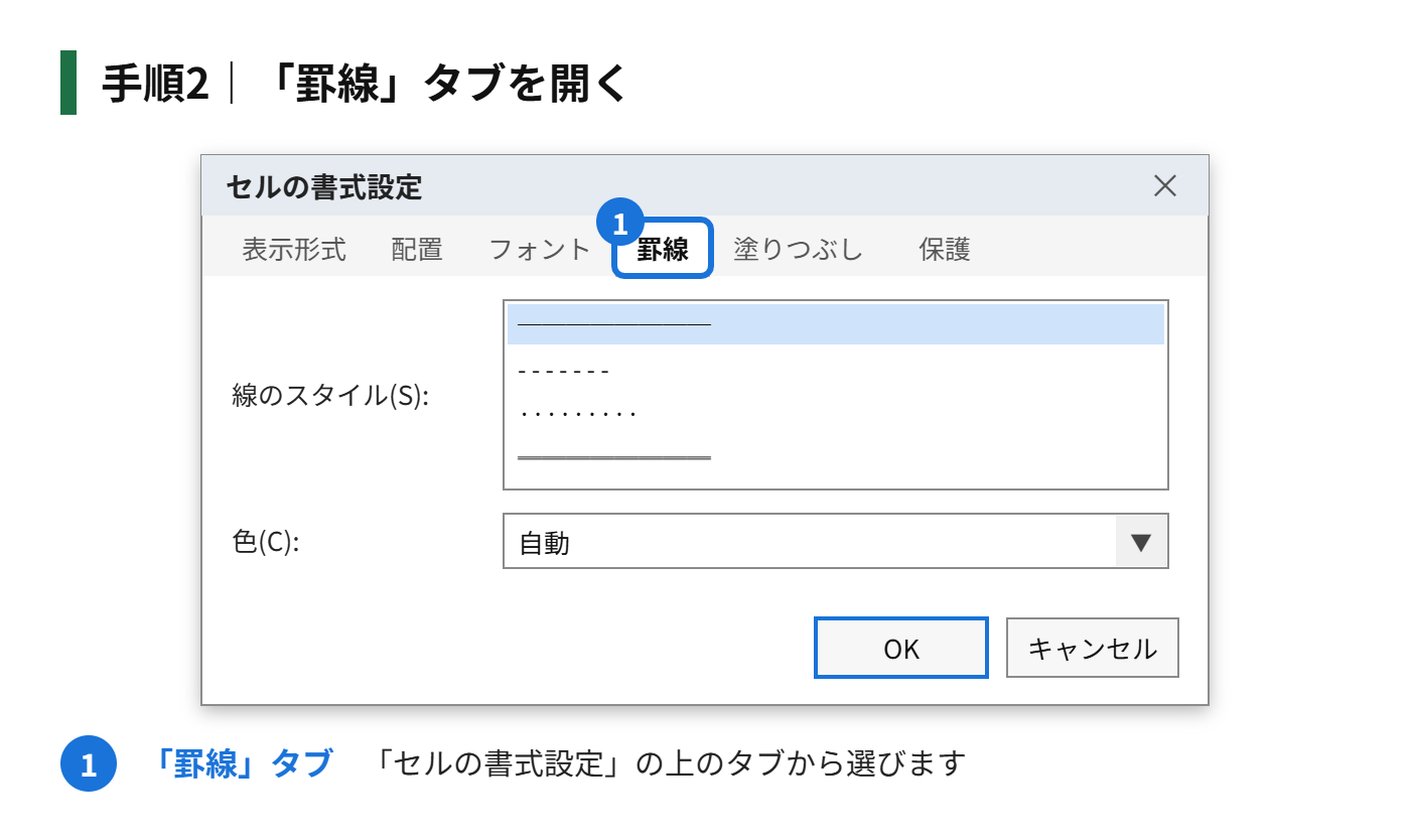 手順2:「セルの書式設定」の「罫線」タブを開く