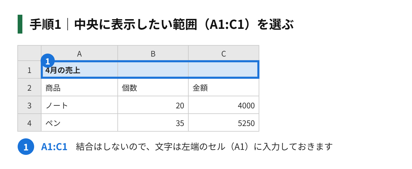 手順1：中央に表示したい範囲（A1:C1）を選ぶ