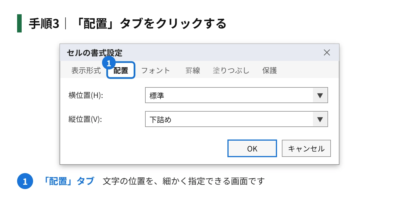 手順3：「配置」タブをクリックする