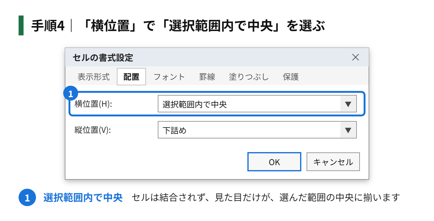 手順4：「横位置」で「選択範囲内で中央」を選ぶ