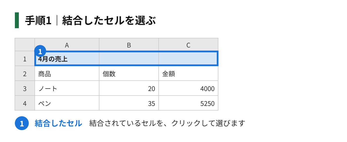 手順1：結合したセルを選ぶ