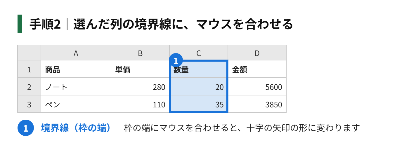 手順2:選んだ列の、境界線(枠の端)に、マウスを合わせる。矢印の形(十字の矢印)に変わる