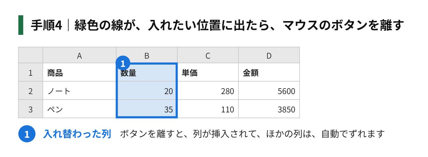 手順4:境界線に、緑色の線が出たところで、マウスのボタンを離す