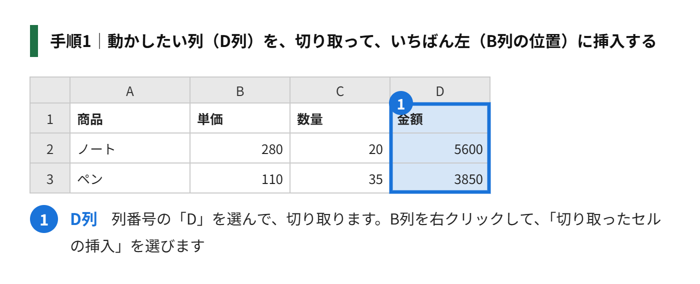 手順1:動かしたい列(D列)を、切り取って、いちばん左(B列の位置)に、挿入する