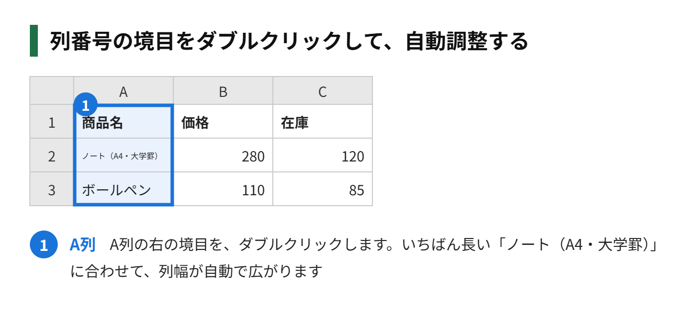 列番号の境目をダブルクリックして、列幅を文字に合わせる図解