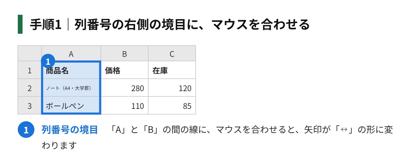 手順1：幅を調整したい列の、列番号（A、B、C…）の右側の境目に、マウスを合わせる（矢印の形が、左右の矢印「↔」に変わります）