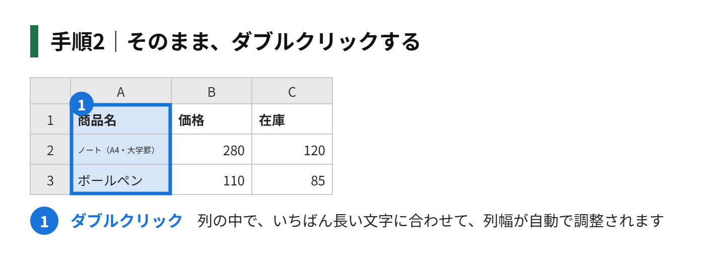 手順2：そのまま、ダブルクリックする