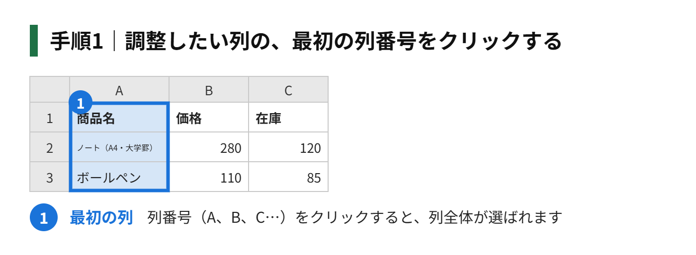 手順1：調整したい列の、最初の列番号をクリックする